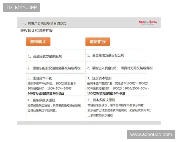 欧博最新官网投注指南，详细解析注册流程与最新优惠活动推荐