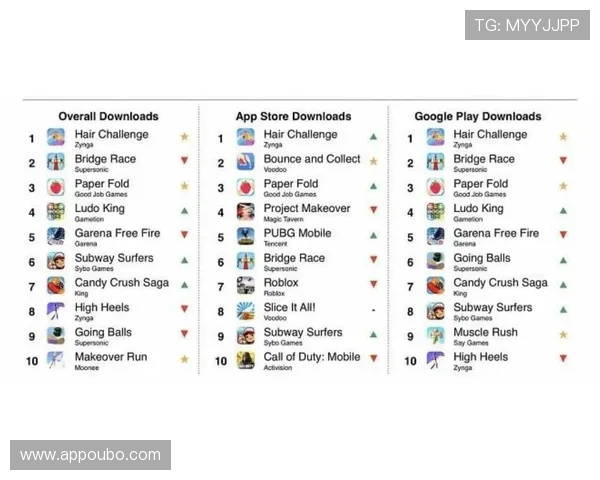 欧博游戏网支付方式多样化支持多平台快速充值