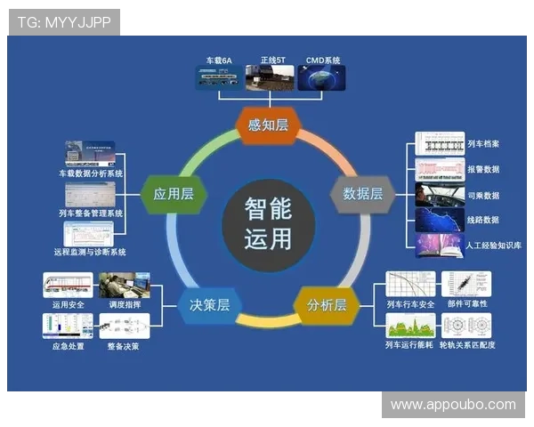 欧博代理网如何优化操作流程提升整体平台稳定性和用户体验