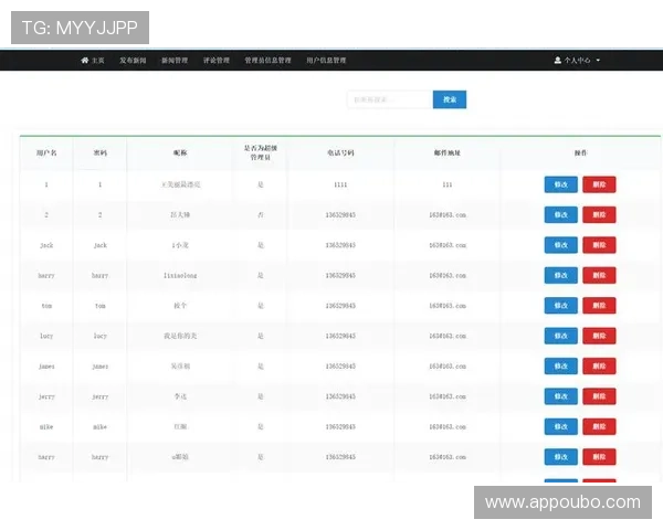 欧博管理网址的权限设置与用户管理详细操作流程