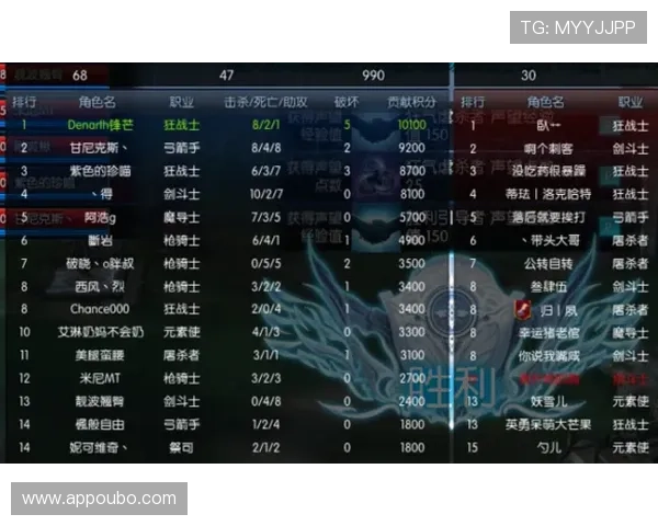 欧搏abg游戏玩法指南：新手入门到高级技巧全方位讲解