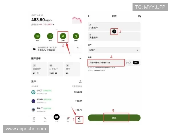 如何通过abg欧博代理登录实现账号安全保障与快速注册流程指南